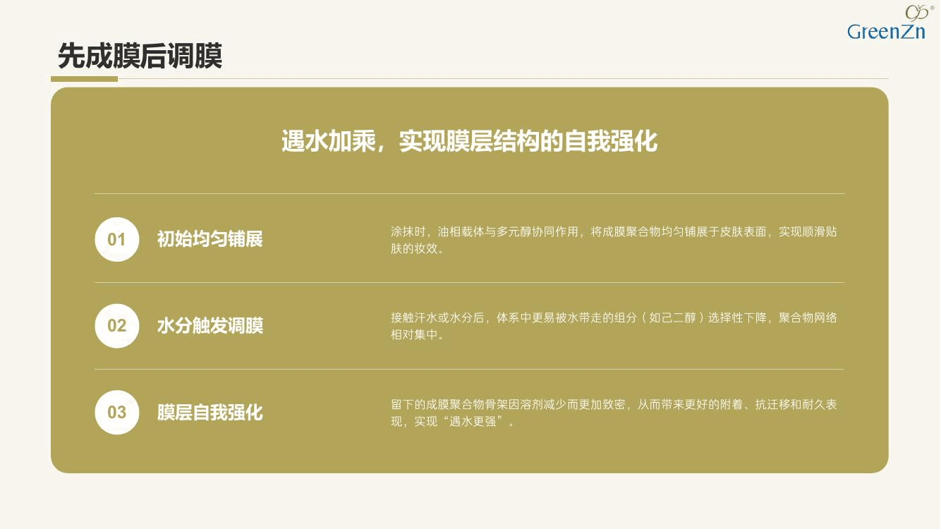 GDResin AquaFuse先成膜后调膜的三阶段供应商概念图