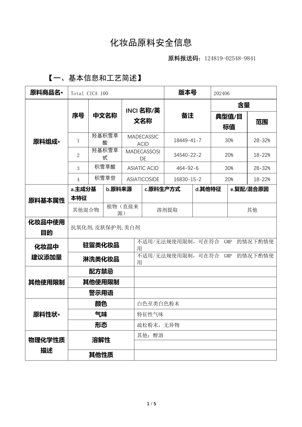 Total CICA 100四种积雪草三萜组分的典型值和范围