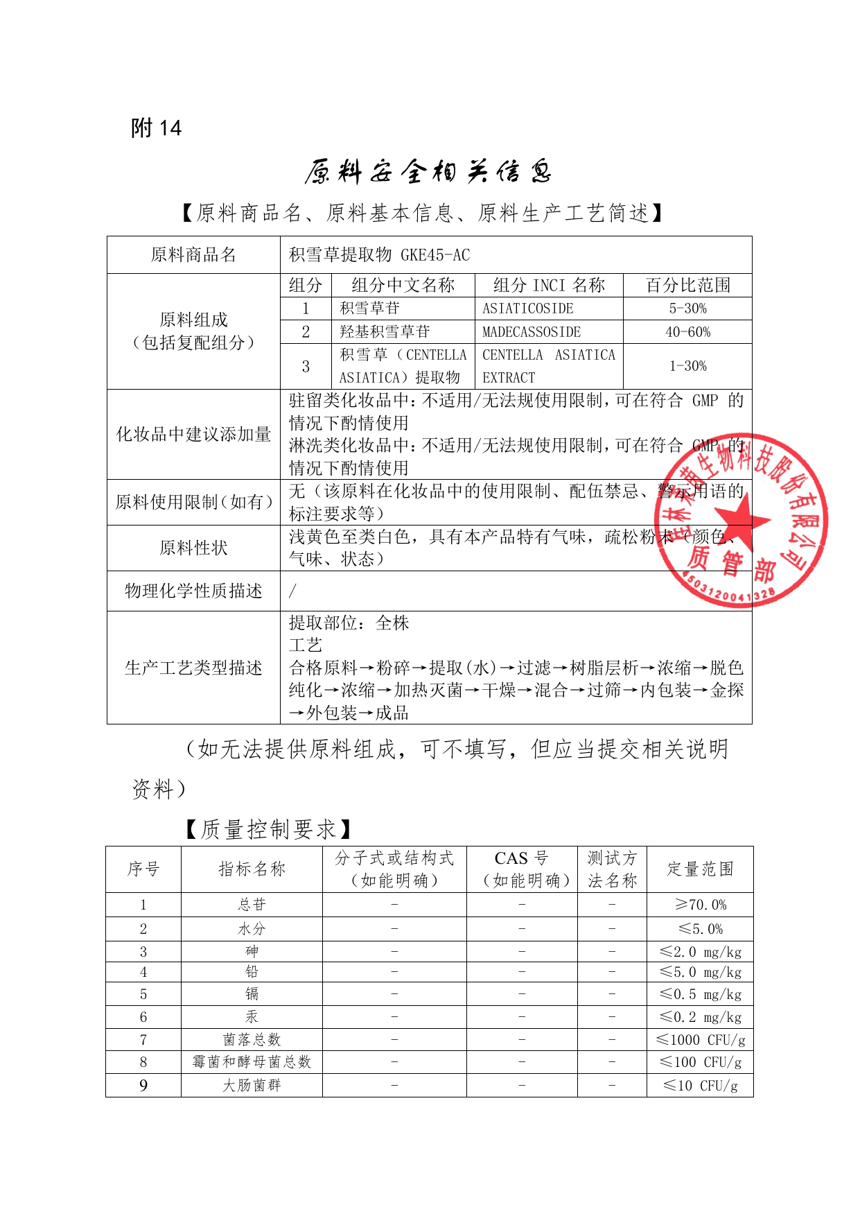 GKE45-AC三组分INCI范围和总苷不低于70%的质量控制信息