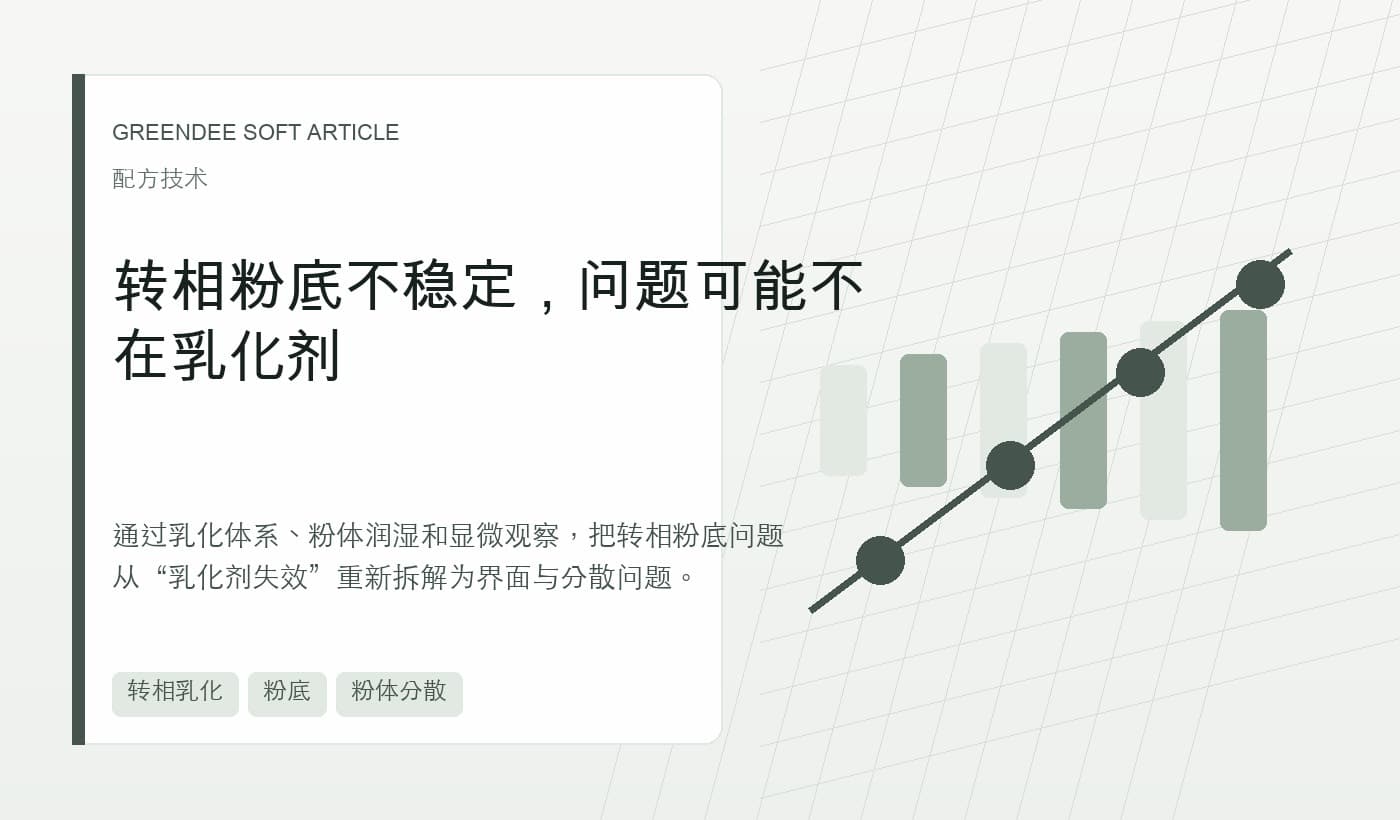 转相粉底不稳定,问题可能不在乳化剂 封面