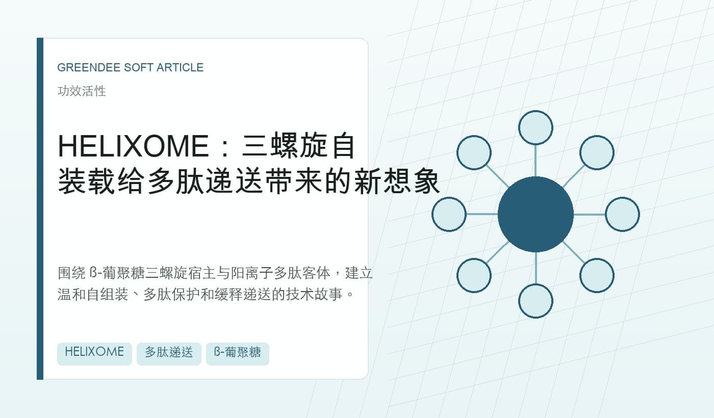HELIXOME:三螺旋自装载给多肽递送带来的新想象 封面